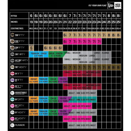 MLB Flawless Logo Basic καπέλο γκρι 10