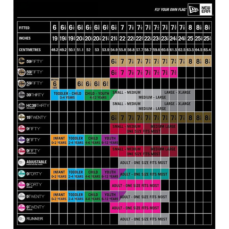 MLB Flawless Logo Basic καπέλο γκρι 5