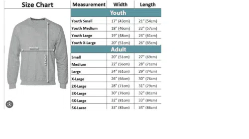 Μεγεθολόγια προϊόντων 2